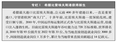 命运共同体1