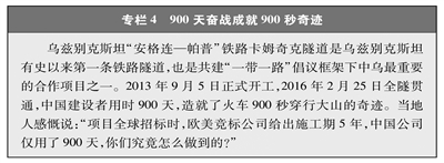 命运共同体4