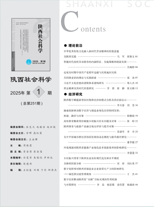 目录1