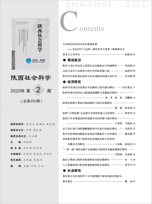 目录1