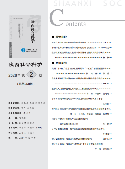 目录1