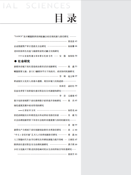 目录2
