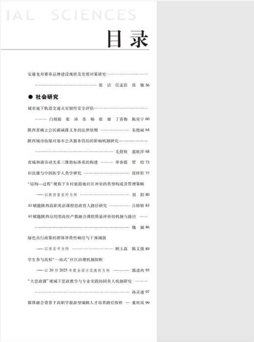 目录2